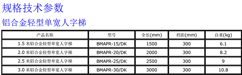 铝轻型单宽人字梯840.jpg